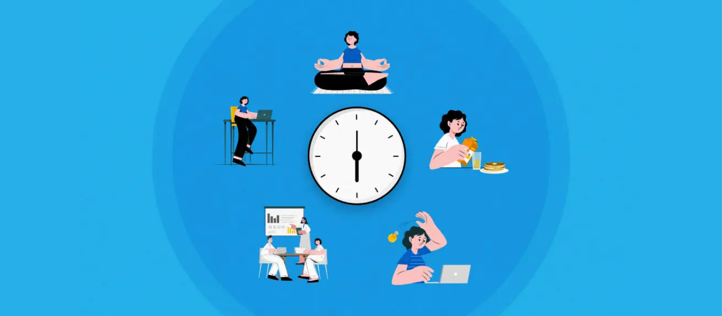 Morning Habits 2025