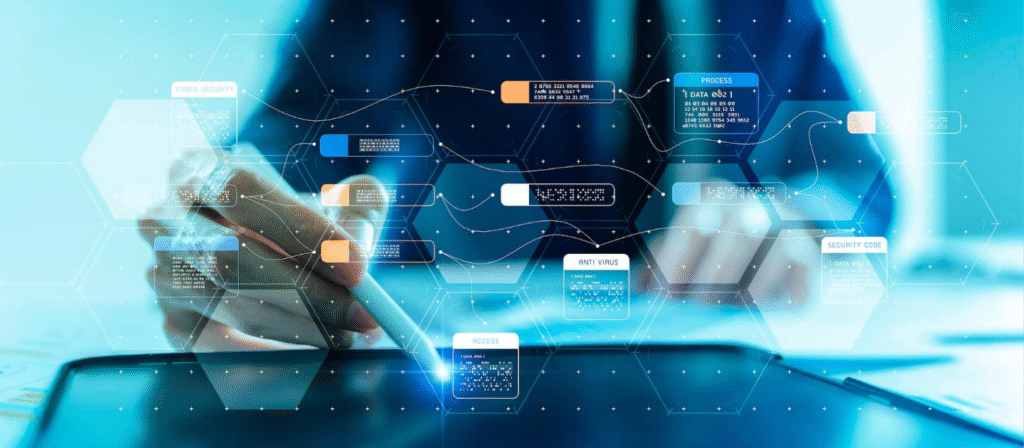 AI business automation