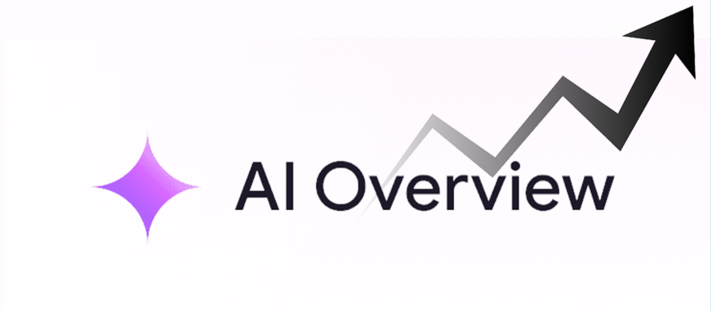 AI Overviews