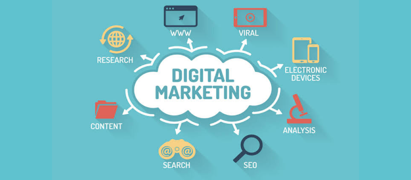 Digital Marketing Strategies