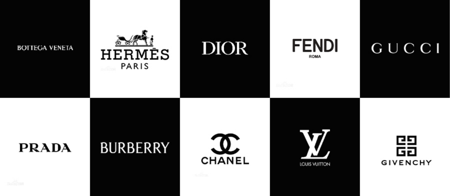 Luxury Brands 2025