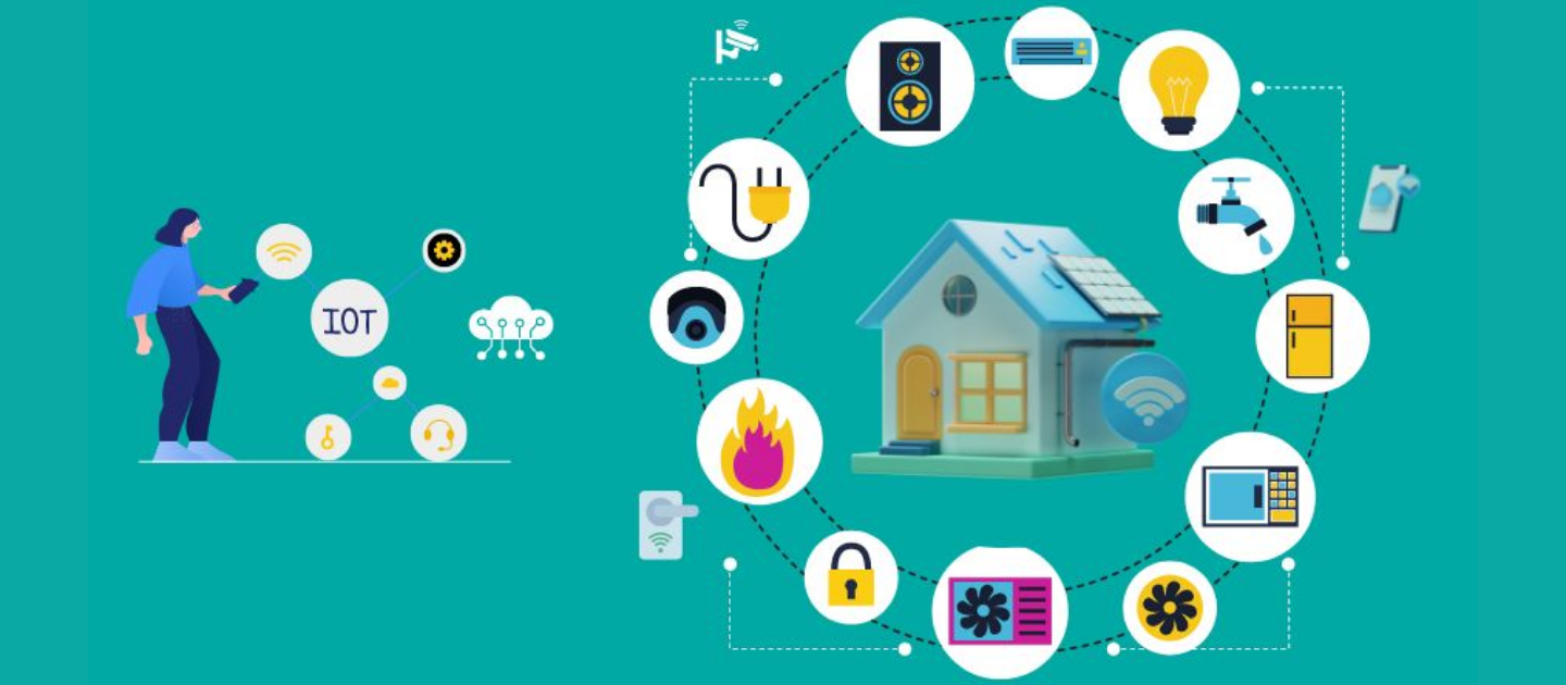 smart home automation