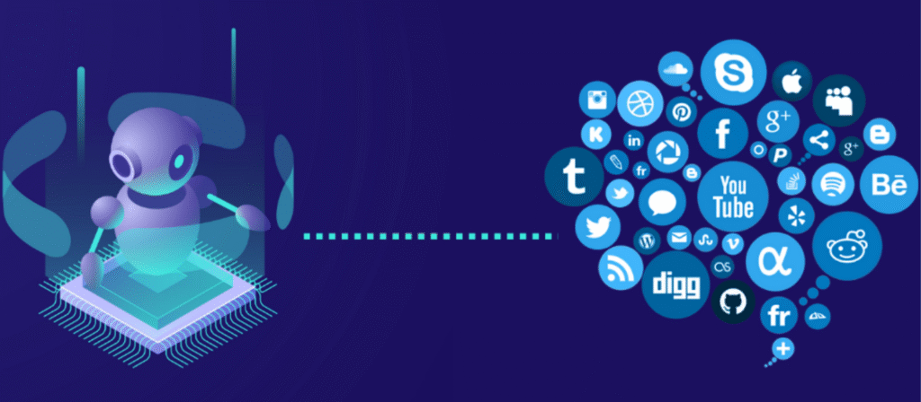 AI Social Media Marketing