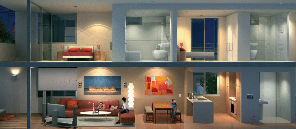 smart home automation