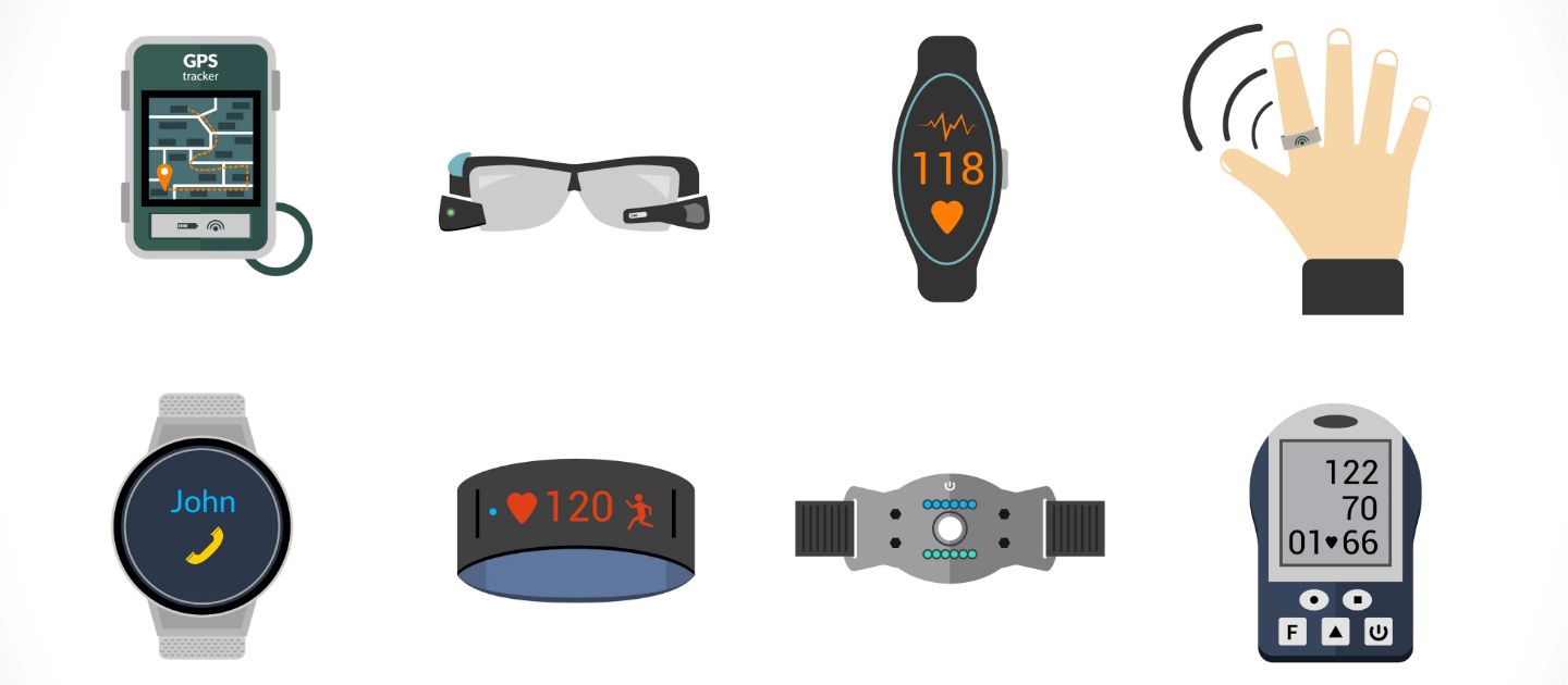 Wearable Tech in 2025