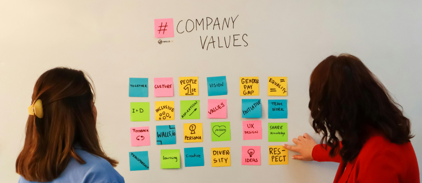 Value Creation 2025