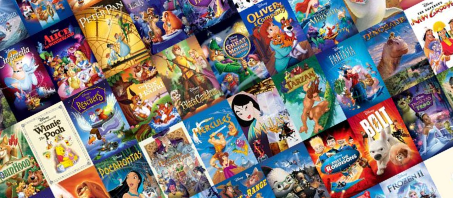 Animated Movies 2025