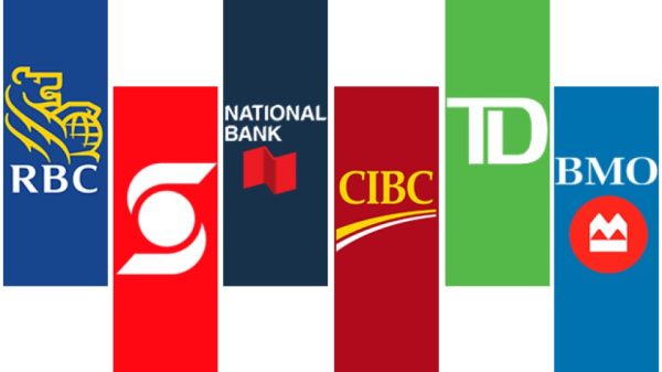 Bank Accounts Canada